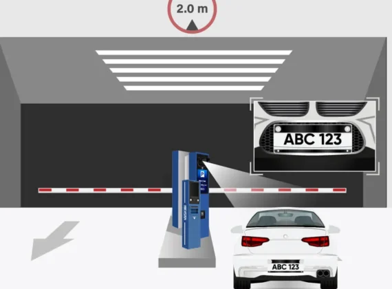 Vehicle-Access-Control-Management